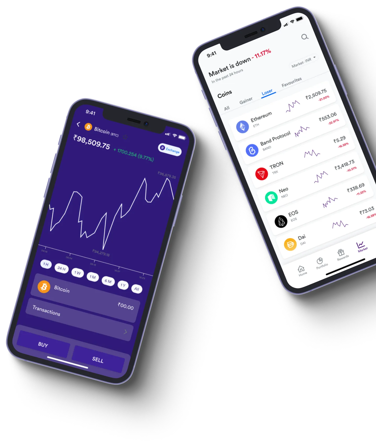 Immediate +4.1 Prolia  - ¿Qué es exactamente el trading en línea?